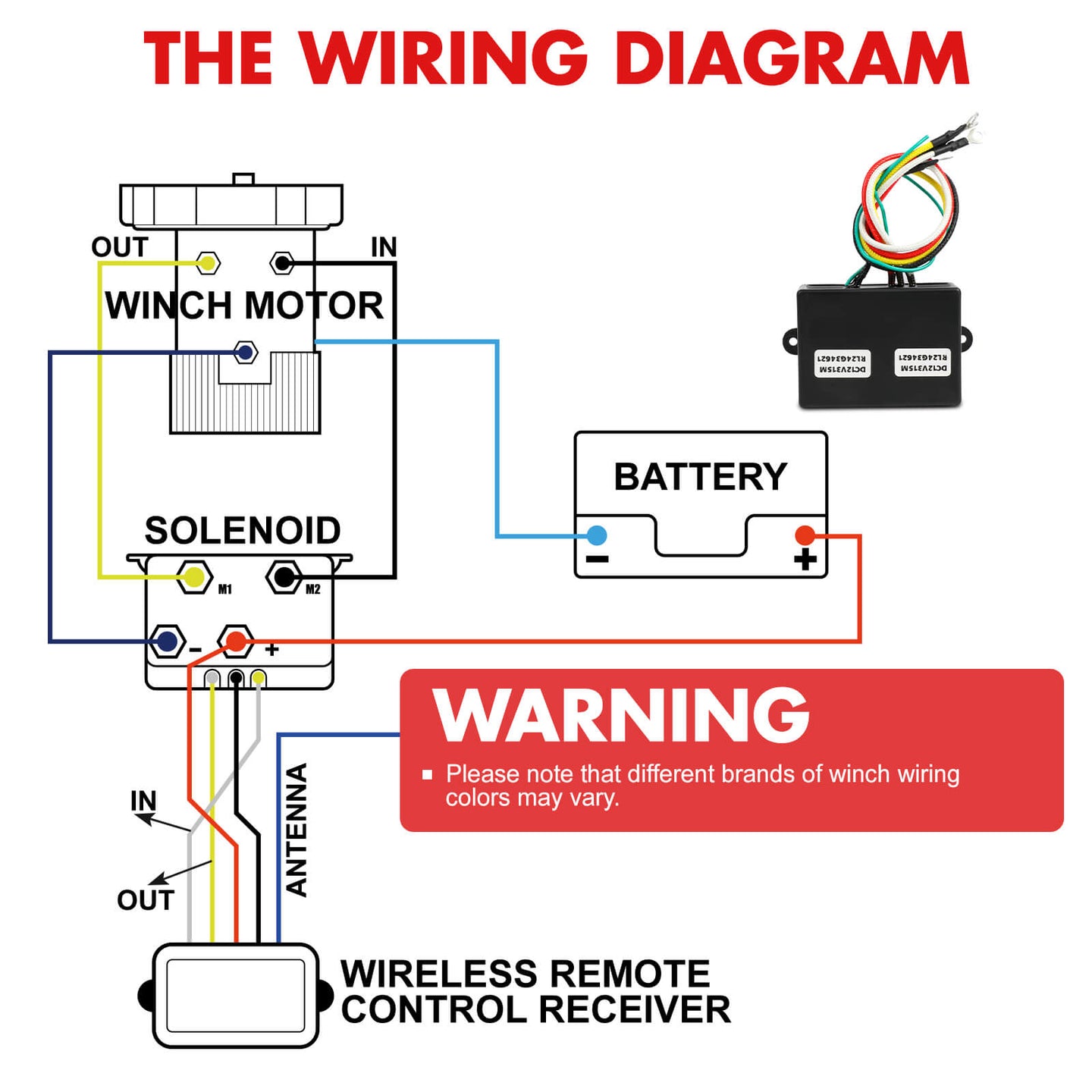 {{ 12V Winch Remote Twin Handset Set Suitable For Solenoid Operated Electric Winch }} - Buy Car Parts Online at {{ Kaka Auto Parts }}.