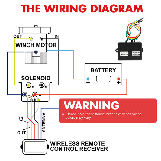12V Winch Remote Twin Handset Set Suitable For Solenoid Operated Electric Winch