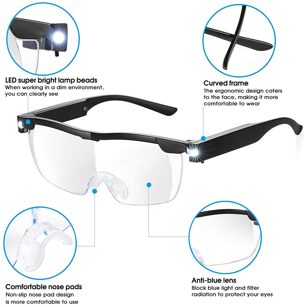 {{ Unisex Magnifying Glasses Loupes 180percent HD Vision Magnifier With LED Lighting Lamp }} - Buy Car Parts Online at {{ Kaka Auto Parts }}.