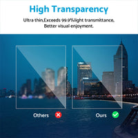 10.25-Inch Car Touch Screen Tempered Glass Protector Suitable For Hyundai i30 Sedan 2022