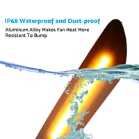 Dynamic Side Indicator Marker Lights Turn Signal Suitable For BMW 1 Series 3 Series 5 Series X Series