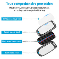 Car Remote Key Fob Cover Case Shell Suitable For Chery Omoda 5 Zinc Alloy