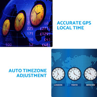 GPS Head Up Display Speedometer Odometer Digital Speed MPH with Over Speeding Alarm