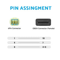 6-Pin OBD Connector Diagnostic Adapter Cable Suitable For Kawasaki Motorcycle