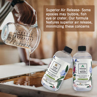 {{ Epoxy Resin Art DIY UV Crafts Glass Water Clear Epoxy Coating 1 2 1 3 1 AB Kit }} - Buy Car Parts Online at {{ Kaka Auto Parts }}.