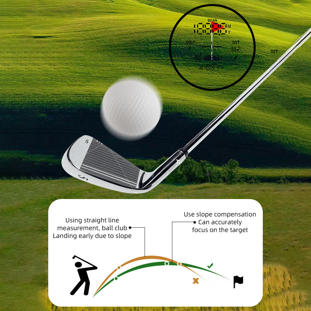 7X Laser Golf Rangefinder Slope 1200 Yards Maximum Distance USB Rechargeable