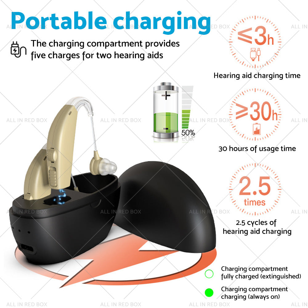 Rechargeable Digital Hearing Aid Severe Loss Ear Aid HIGH-POWER Sound Amplifier