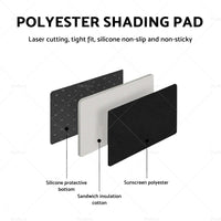 {{ Suitable For BYD ATTO 3 ATTO3 Dash Mat Anti-Slip Dashboard Cover Pad Carpet }} - Buy Car Parts Online at {{ Kaka Auto Parts }}.