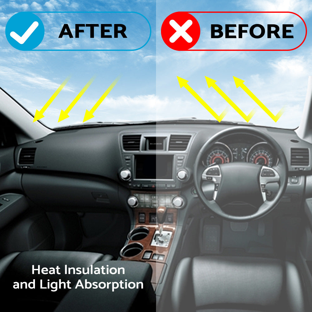 {{ Non-Slip Dash Mat Suitable For Toyota Kluger Highlander 08-13 Dashboard Cover }} - Buy Car Parts Online at {{ Kaka Auto Parts }}.