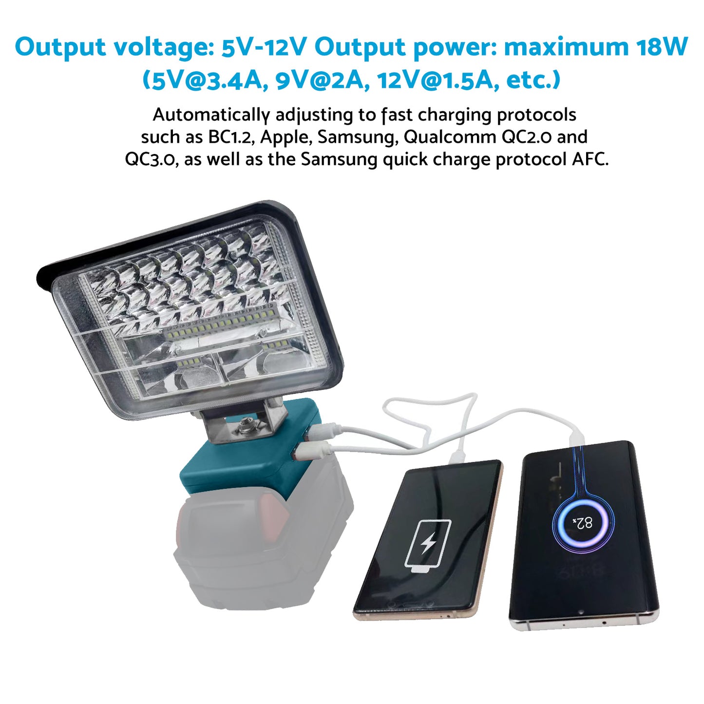 {{ 4in LED Work Light Suitable For Makita 18V Li-Ion Battery Workshop Flashlights }} - Buy Car Parts Online at {{ Kaka Auto Parts }}.