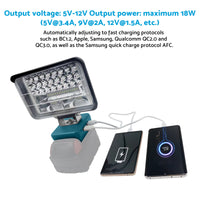 {{ 4in LED Work Light Suitable For Makita 18V Li-Ion Battery Workshop Flashlights }} - Buy Car Parts Online at {{ Kaka Auto Parts }}.