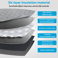 6 Layer Windscreen Sun Shade Suitable for Kia Cerato 2018–2025