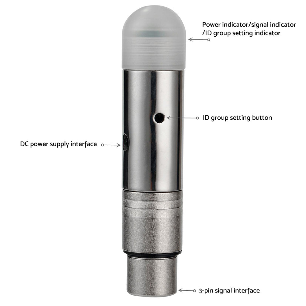 2.4G DMX512 Wireless Transmitter & Receiver Suitable For Stage Lighting Effects DMX Controllers