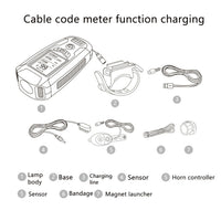 USB Rechargeable LED Bicycle Headlight With Horn and Speedometer Suitable For Bike Front
