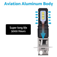 2x H3 80W 6000LM LED Headlight Bulbs White 6500K Suitable For Car Use