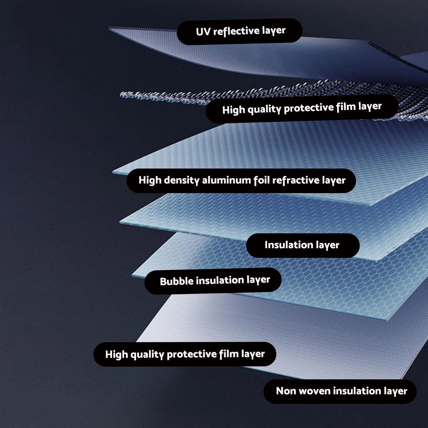 1x Front Windscreen Sun Shade Suitable For Opel Insignia Buick Regal ZB 2018 On