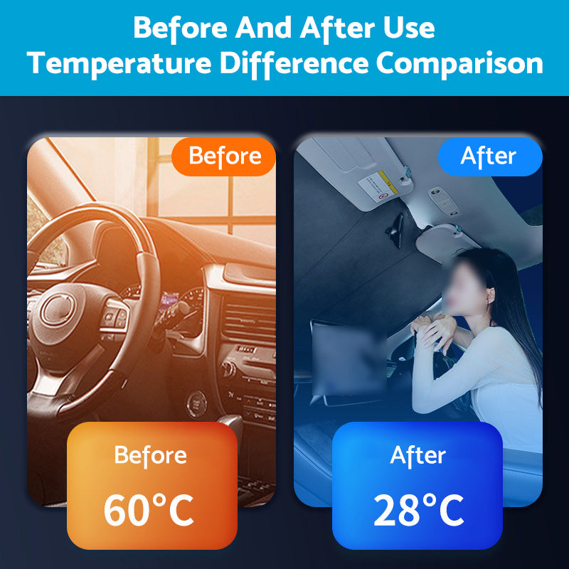 WindScreen Sun Shade Suitable For Ford Everest UA UB 2020-2024 6 Layer Thick
