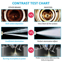 Fuel Injector Suitable For Isuzu D-Max / Holden Rodeo 4JJ1 3.0L 8980116043 095000-6980