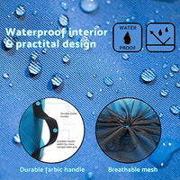 {{ Storage Bag Caravan Camping RV Cable Organizer Water Hose Electrical Cords }} - Buy Car Parts Online at {{ Kaka Auto Parts }}.