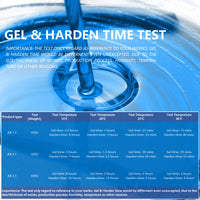 {{ 10Ltr Epoxy Resin 1:1 AB Kit Art DIY UV Crafts Glass & Water Clear Epoxy Coating }} - Buy Car Parts Online at {{ Kaka Auto Parts }}.