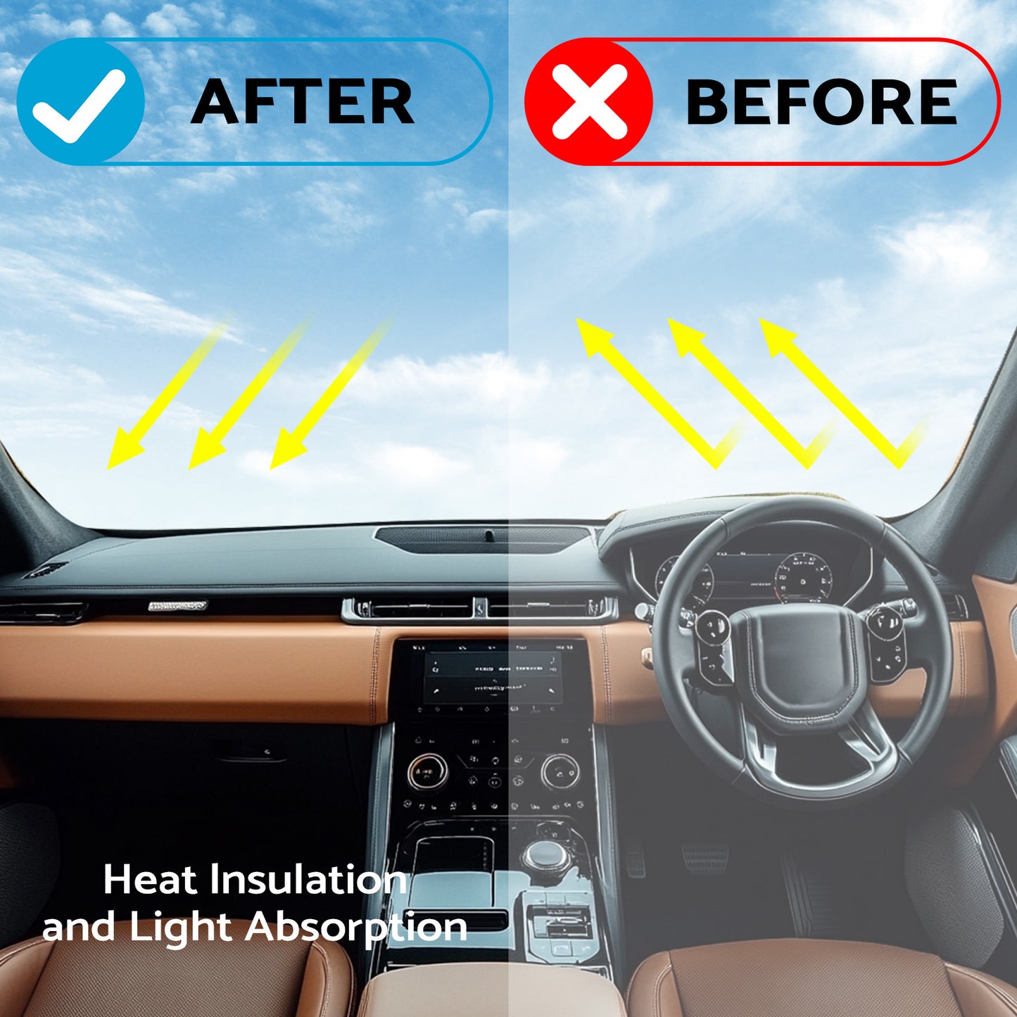 Non-Slip Dash Mat Dashboard Cover Suitable for Land Rover Discovery Sport 2015-2021