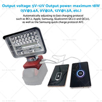 {{ 3in Wireless LED Work Light Tool Torch Suitable for Milwaukee 18V Li-ion Battery }} - Buy Car Parts Online at {{ Kaka Auto Parts }}.