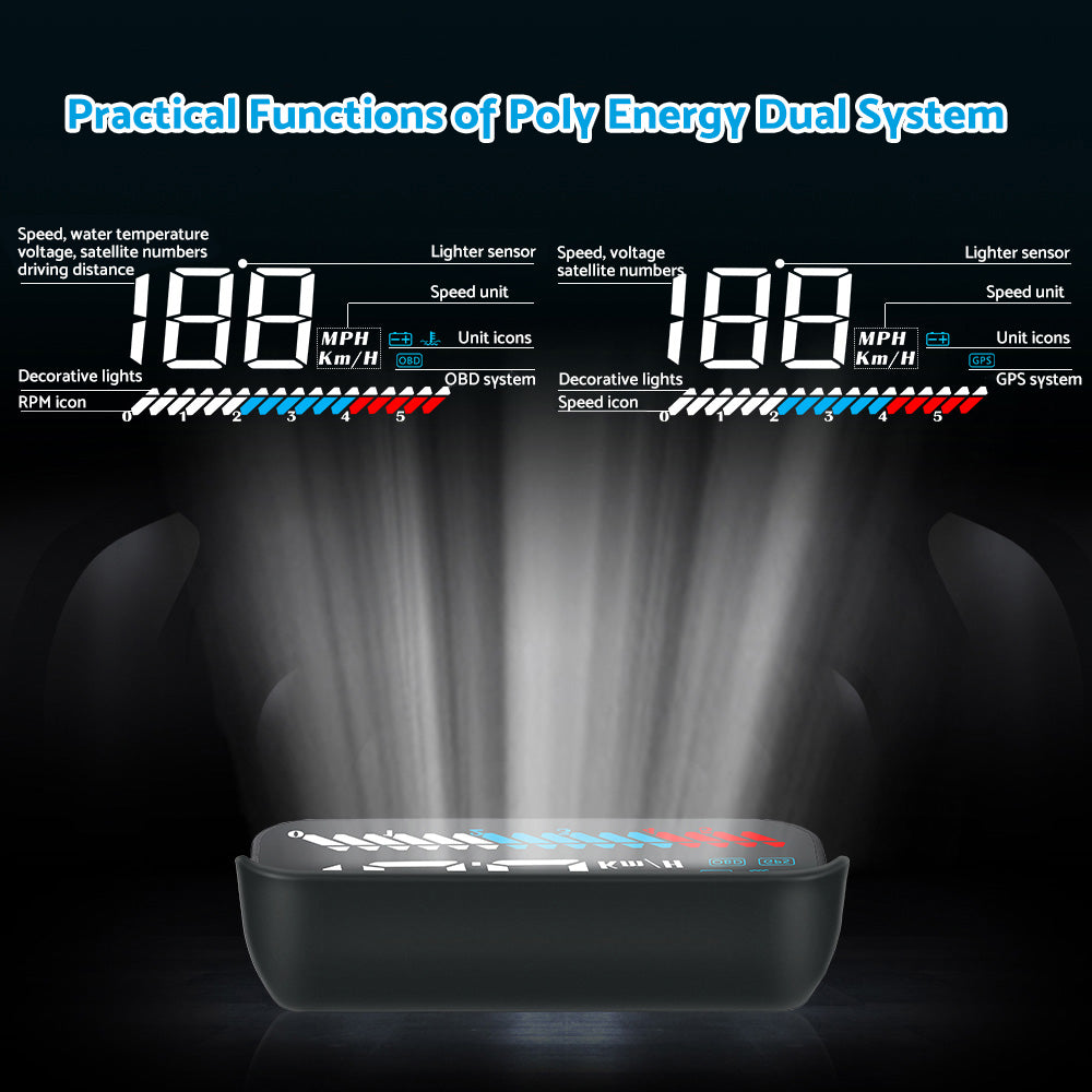 Car Head Up Display Universal OBD GPS Dual System 3.5inch HUD Speed Alarm Voltage Monitor Suitable For Most Vehicles