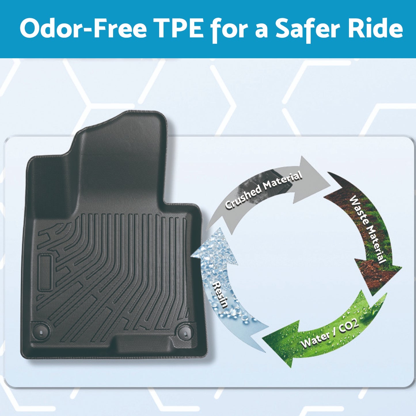 TPE 3D Moulded Floor Mats Suitable For BYD Shark 6 2024+ All-Weather Liners