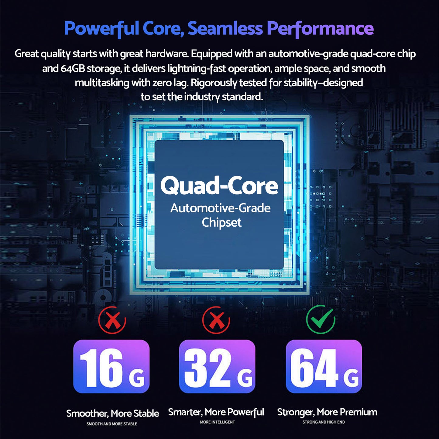 Android 13 Head Unit 9'' Apple CarPlay Bluetooth Suitable For Mazda 2 2007-2014