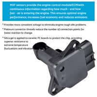 Mass Air Flow Sensor Suitable For Toyota 4Runner, Camry, Kluger, Prado & Prius 22204-21010