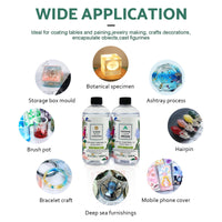 {{ Epoxy Resin 1:1 AB Kit Craft Coating UV Color Pigment Paste Liquid Silicone Mold }} - Buy Car Parts Online at {{ Kaka Auto Parts }}.