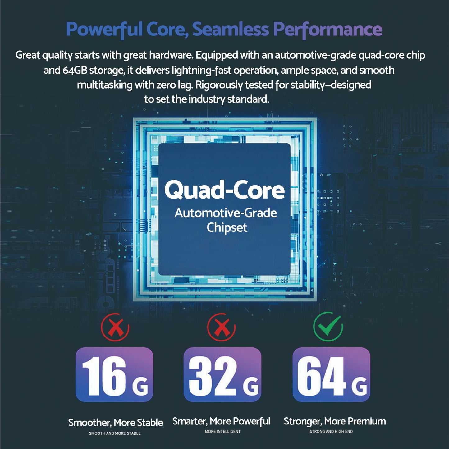 Car Radio Android 13 GPS BT Apple CarPlay Suitable For Hyundai i20 2012-2015