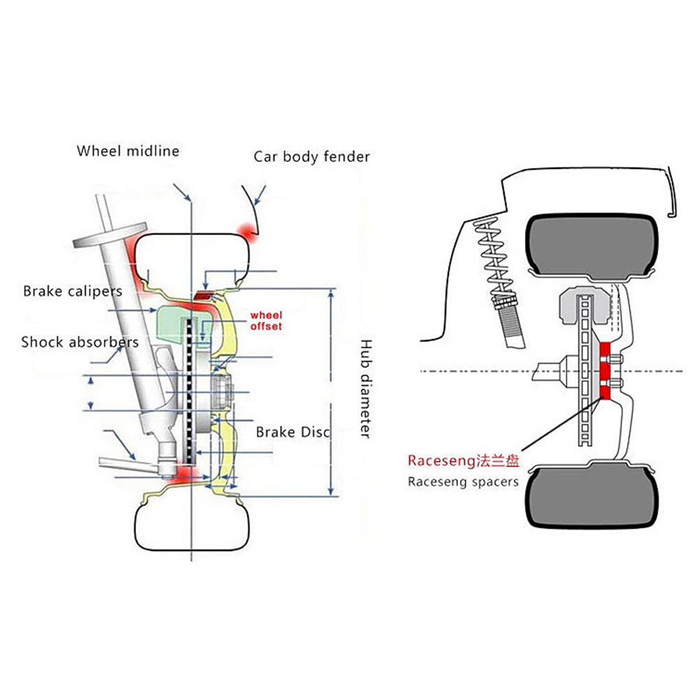 2PCS 10mm  Wheel Spacers Suitable For 6061-T6 Porsche Cayman Cayenne Panamera
