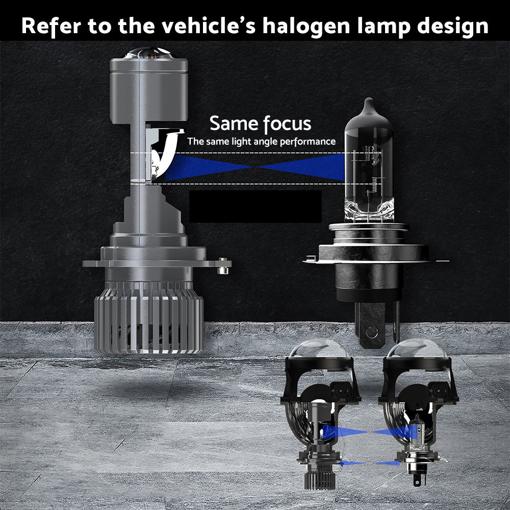 Mini Bi-LED Projector Lens Headlight Bulbs 100W Hi/Lo Retrofit RHD H4 9003