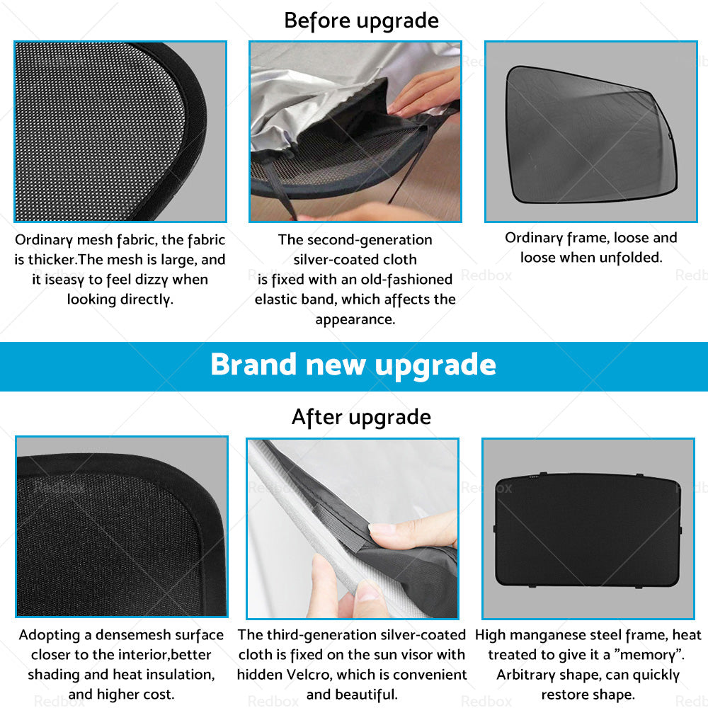 {{ Sunroof Window Sunshade Front Rear UV Film Windshield Window For Tesla Model Y }} - Buy Car Parts Online at {{ Kaka Auto Parts }}.