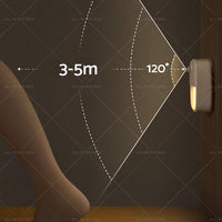 {{ 3 PCS Cordless Battery-Powered LED Night Light Motion Sensor Light-Warm White }} - Buy Car Parts Online at {{ Kaka Auto Parts }}.