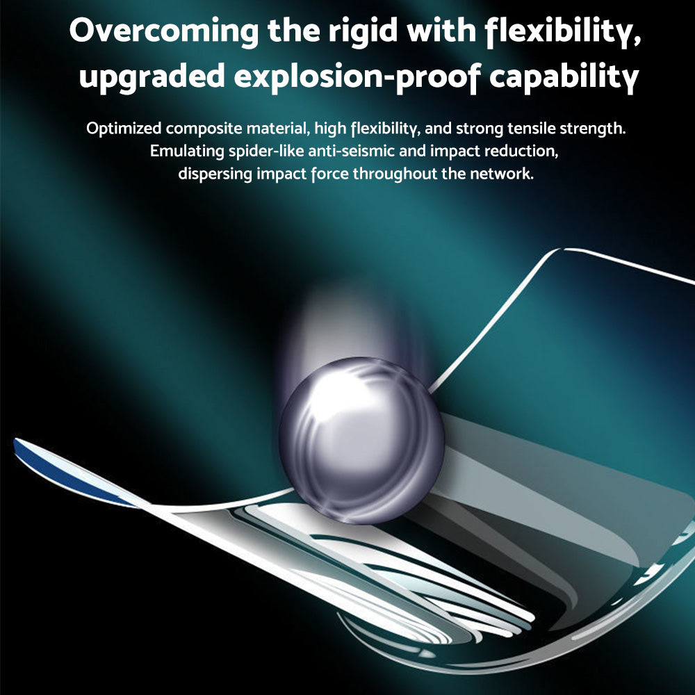 2x Clear Screen Protector Film Suitable For Google Pixel 7 Pro