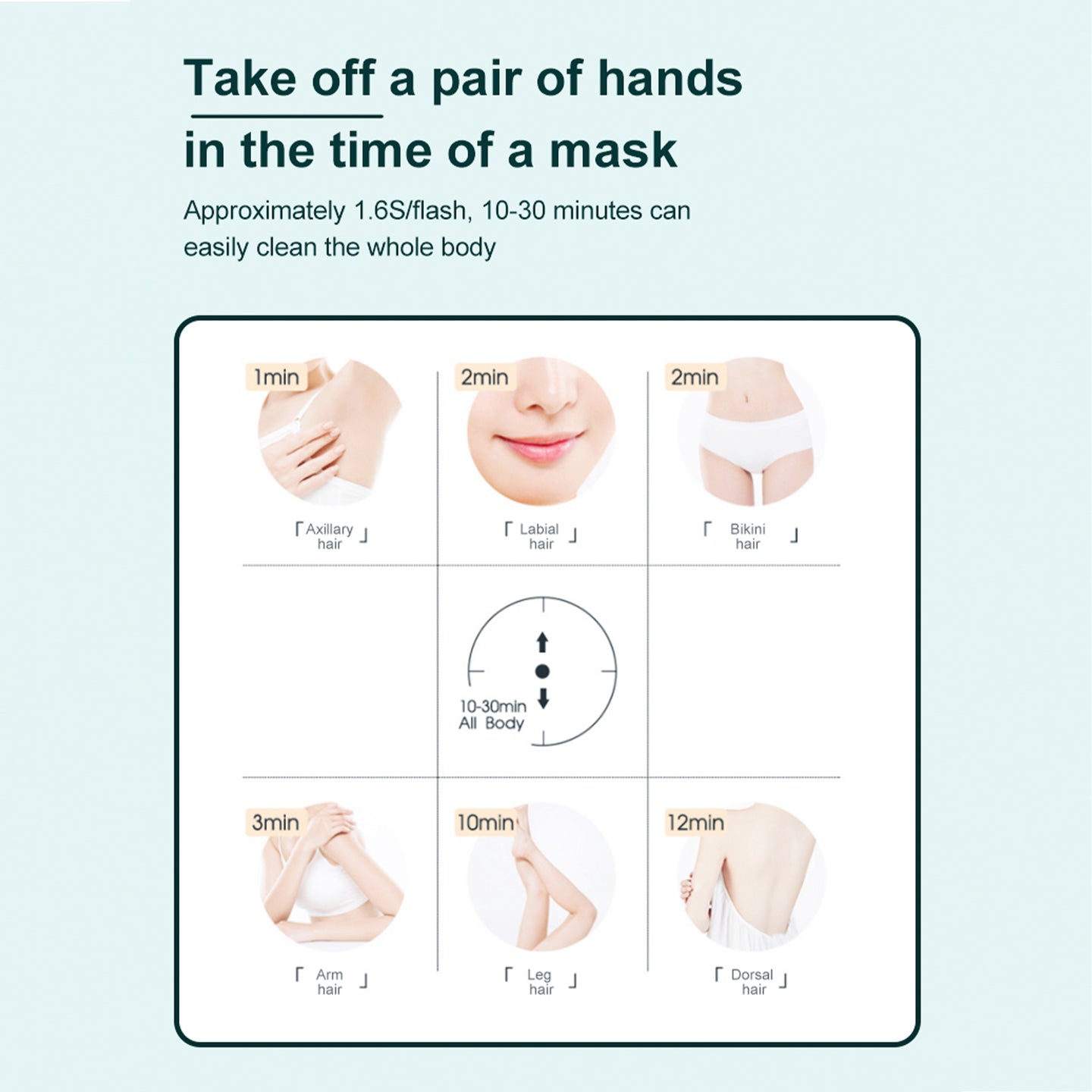 {{ IPL Hair Removal Machine Suitable For Home Use Gentle Long Lasting Hair Removal }} - Buy Car Parts Online at {{ Kaka Auto Parts }}.