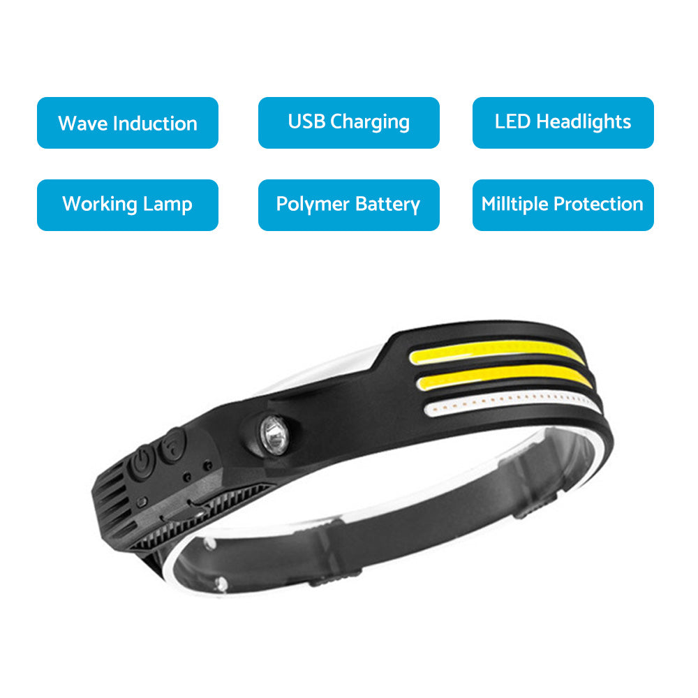 230 Angle LED Headlamp Rechargeable Super Bright Head Torch Headlight Suitable For Outdoor Use