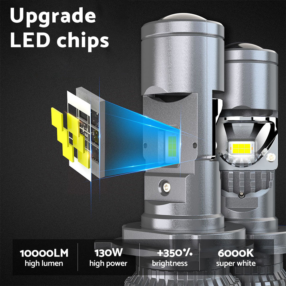 Mini Bi-LED Projector Lens Headlight Bulbs 100W Hi/Lo Retrofit RHD H4 9003