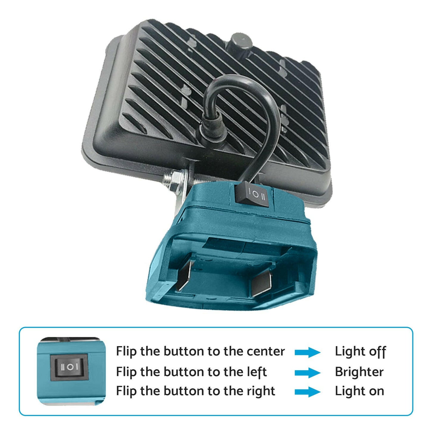 4in LED Work Light Suitable For Makita 18V Li-Ion Battery Workshop Flashlights