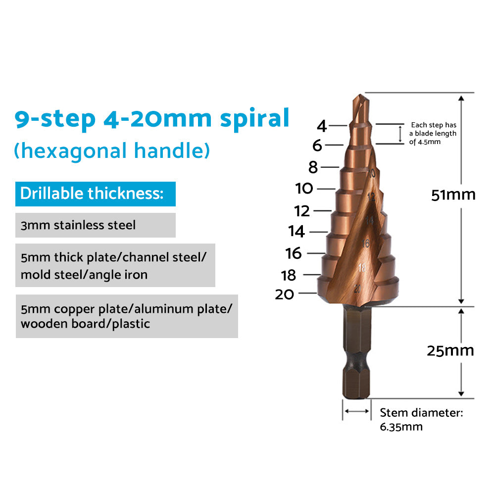 Cobalt Steel Step Cone Drill Bit Hole Cutter 4-12/20/32mm for Stainless Steel