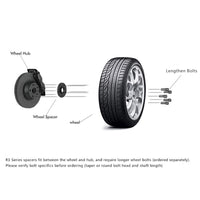 2PCS 10mm  Wheel Spacers Suitable For 6061-T6 Porsche Cayman Cayenne Panamera