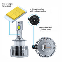 Pair of D2S LED Headlight Bulbs HID Conversion Kit 6000K White Plug  and  Play 90W