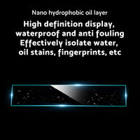 Center Console Screen Protector Tempered Glass Suitable For GWM Tank 300 2023-2024