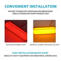 34LED Rear Stop Brake Flowing Turn Signal Tail Lights Suitable For Trailer & Truck