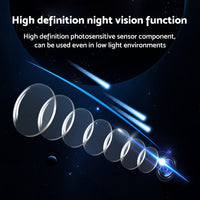 {{ Car Reverse Rear View Backup Camera Suitable for Toyota Yaris Vizi 2006-2012 }} - Buy Car Parts Online at {{ Kaka Auto Parts }}.