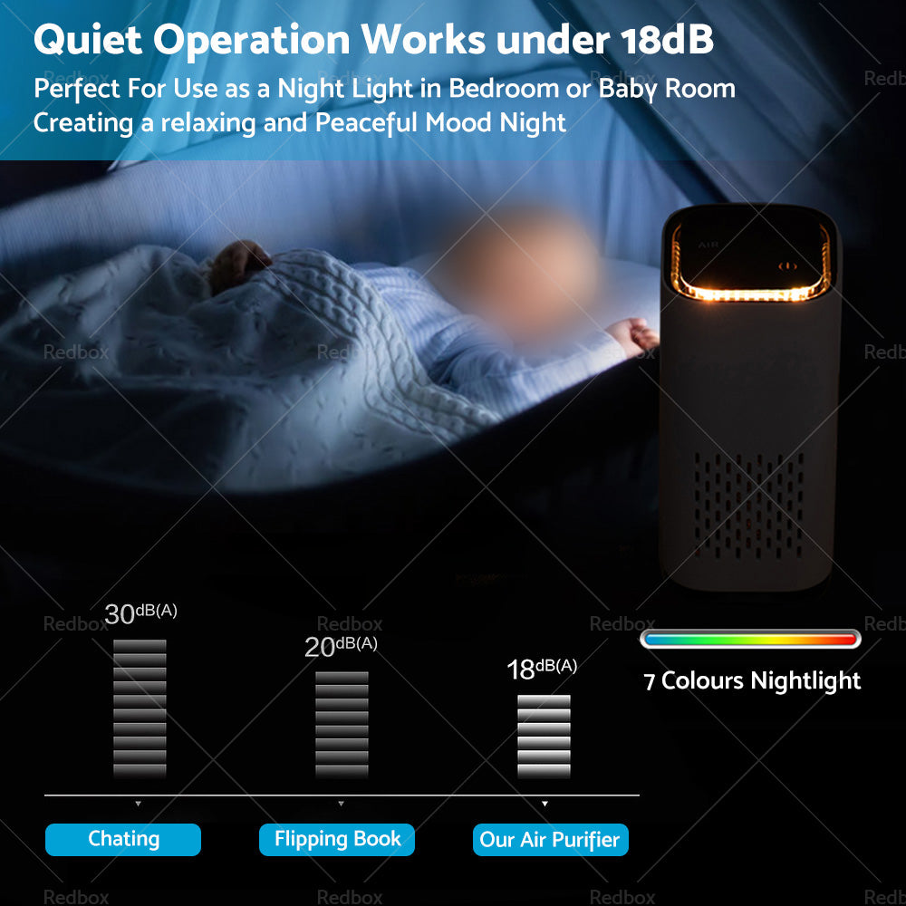 {{ USB Car Air Purifier HEPA Ionizer Portable Mini Car Room Air Cleaner Freshener }} - Buy Car Parts Online at {{ Kaka Auto Parts }}.