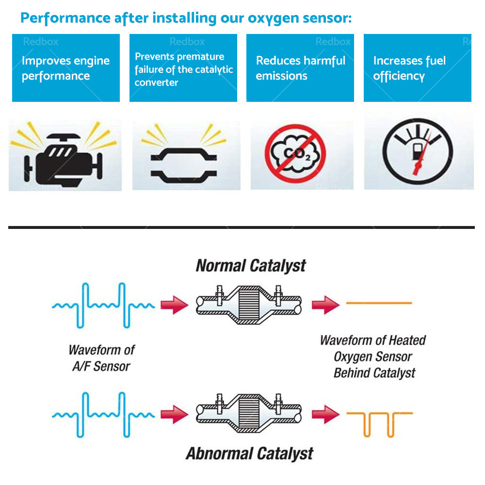 {{ Pre-cat Oxygen O2 Sensor 22641-AA230 for Subaru Forester Impreza Outback 02-07 }} - Buy Car Parts Online at {{ Kaka Auto Parts }}.