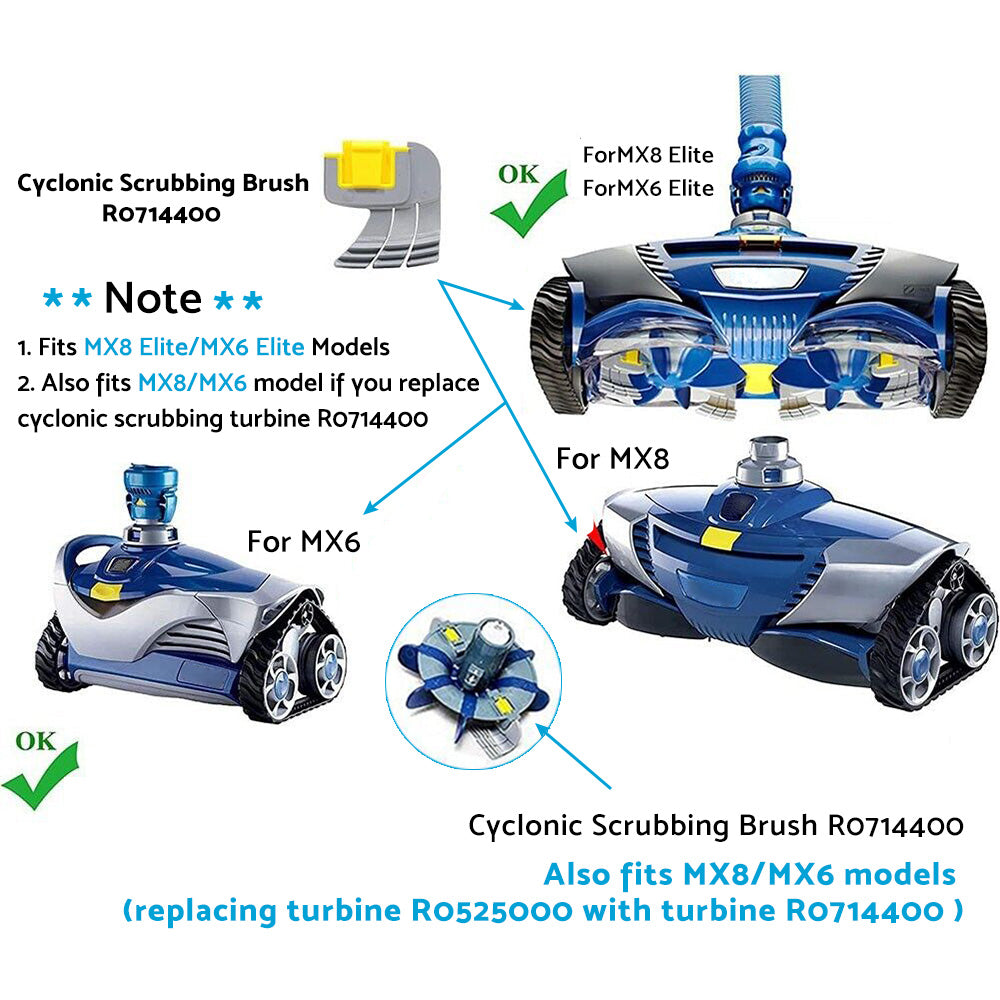 Activ Brush Scrubber 2x Suitable For Zodiac MX6 / MX8 / AX10 / AstralPool S10 Pool Cleaners